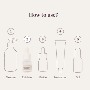 Prescription Skincare routine stap 2, Salicylic Acid 2% + Azelaic Acid 7% als exfoliator na cleanser