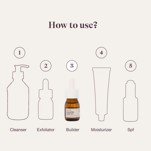 Prescription Skincare routine stap 3, Ascorbic Acid 20% als booster na cleanser en exfoliator