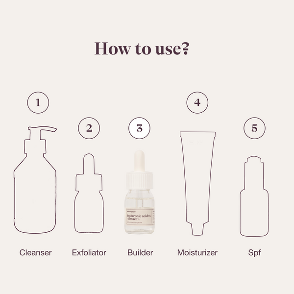 Prescription Skincare routine stap 3, Hyaluronic Acid 5% + DMAE 1% als booster na cleanser en exfoliator