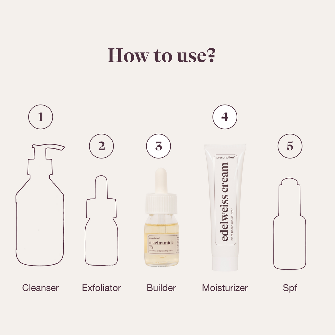 Niacinamide & Edelweiss cream - skin duo