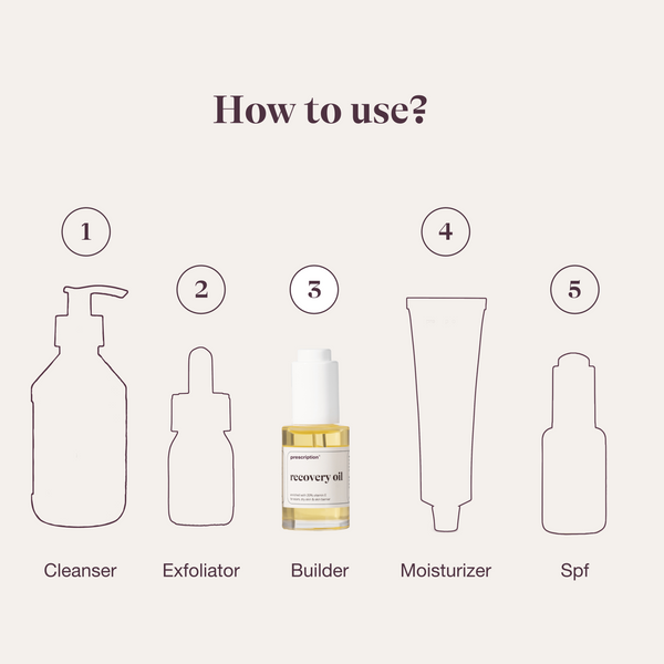 Prescription Skincare routine stap 5 — Recovery Oil na cleanser en exfoliator
