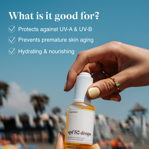 Prescription Skincare SPF 50 drops beschermt tegen UVA en UVB, voorkomt huidveroudering en hydrateert de huid
