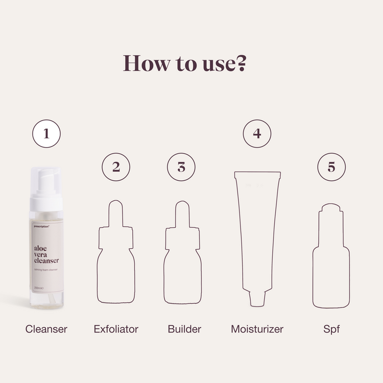 Aloe Vera Cleanser in dagelijkse skincare routine – geschikt voor ochtend en avond