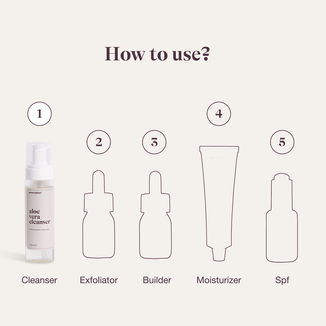Aloe Vera Cleanser in dagelijkse skincare routine – geschikt voor ochtend en avond