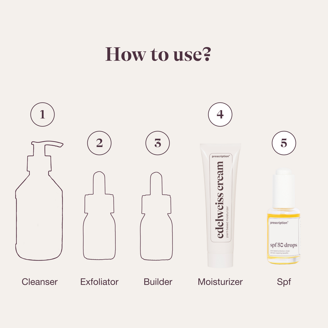 SPF50 Drops & Edelweiss Cream - skin duo