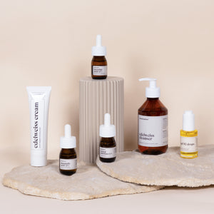 Oneven Huidstructuur - Skin Concern Set